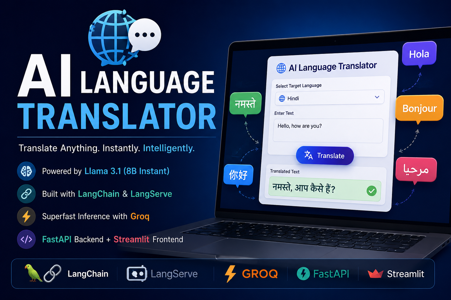 AI Language Translator