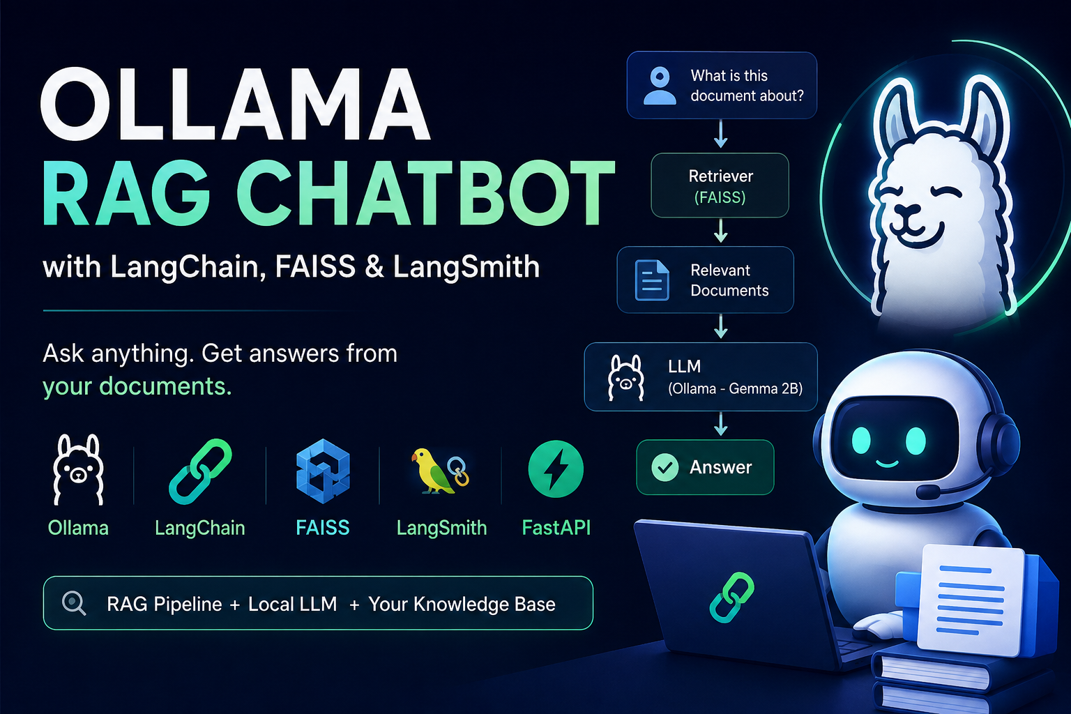 Ollama RAG Chatbot with FAISS, LangChain & LangSmith